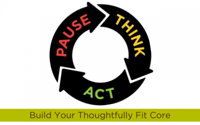 Build Your Thoughtfully Fit Core