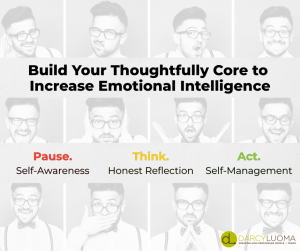 Why Emotional Intelligence Matters in Leadership (And How to Build It)