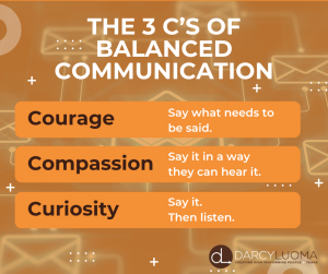 The 3 C's of Balanced Communication