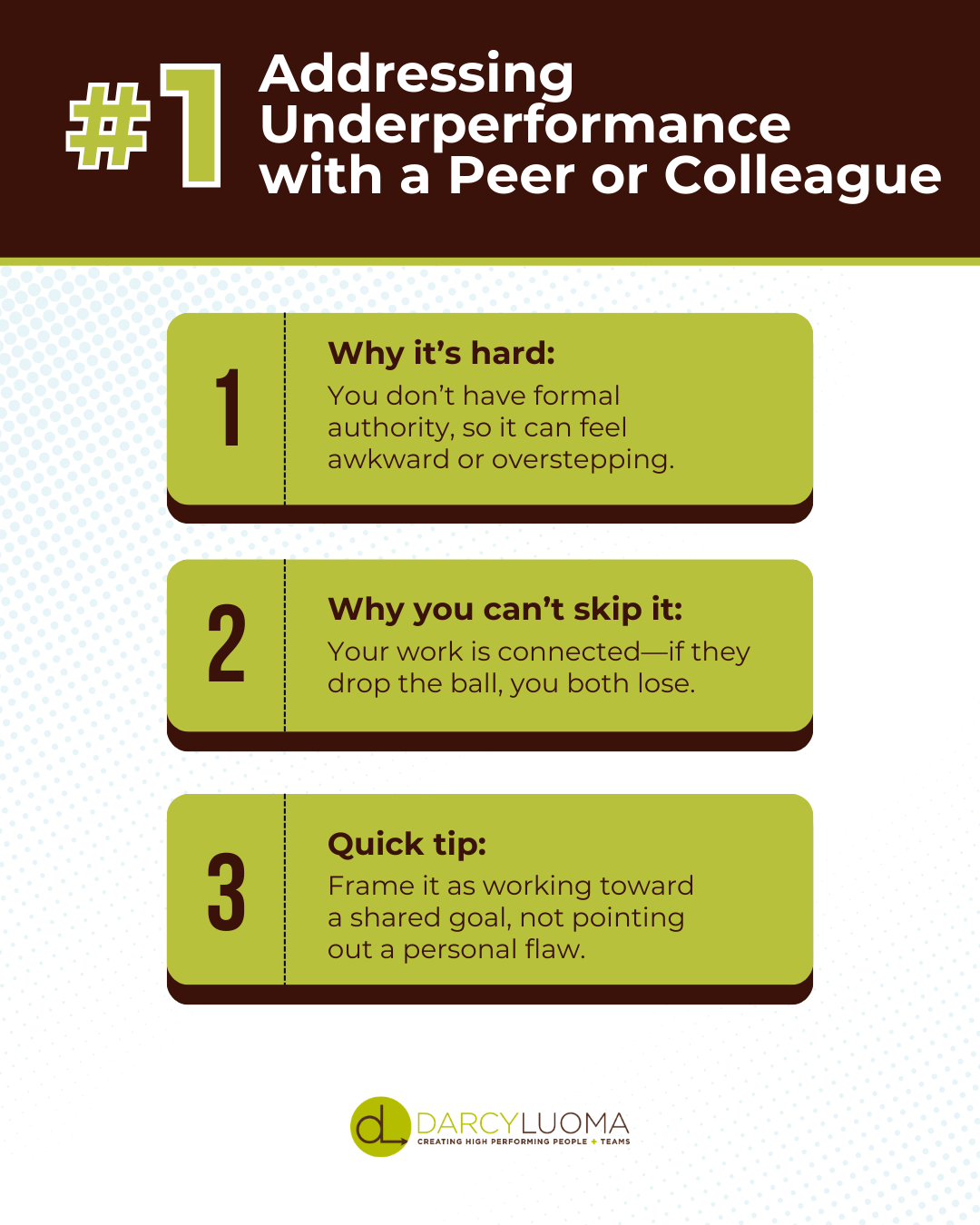 addressing underperforming employees