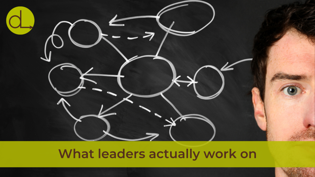Executive Coaching Topics: What Leaders Bring to Coaching Sessions
