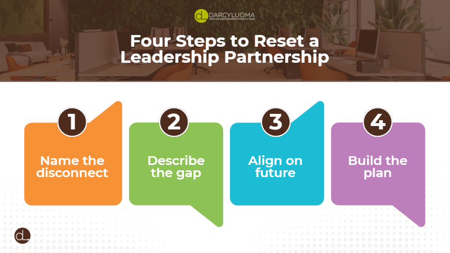 Four Steps to Reset a Leadership Partnership